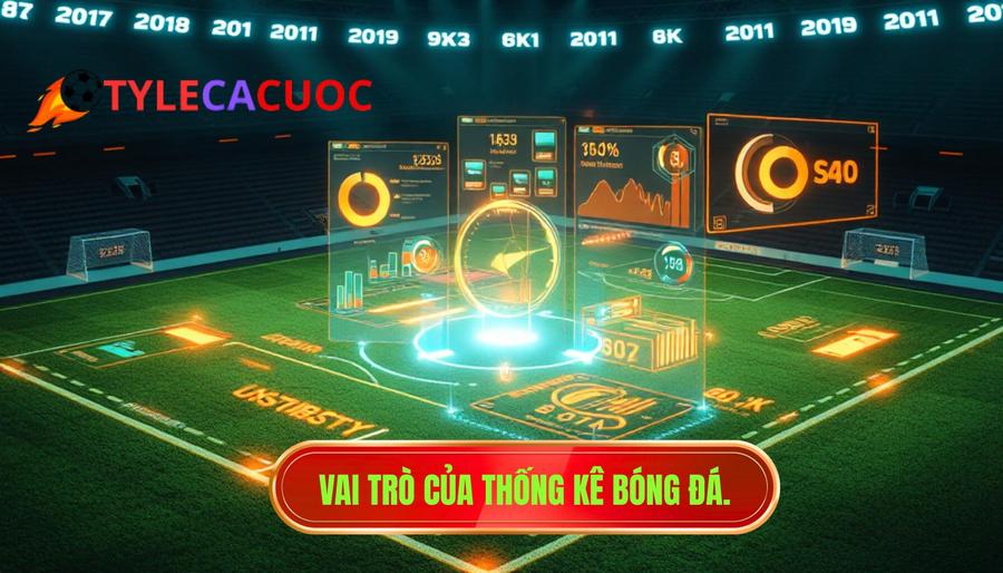 Thống kê bóng đá là gì và tại sao nó lại quan trọng