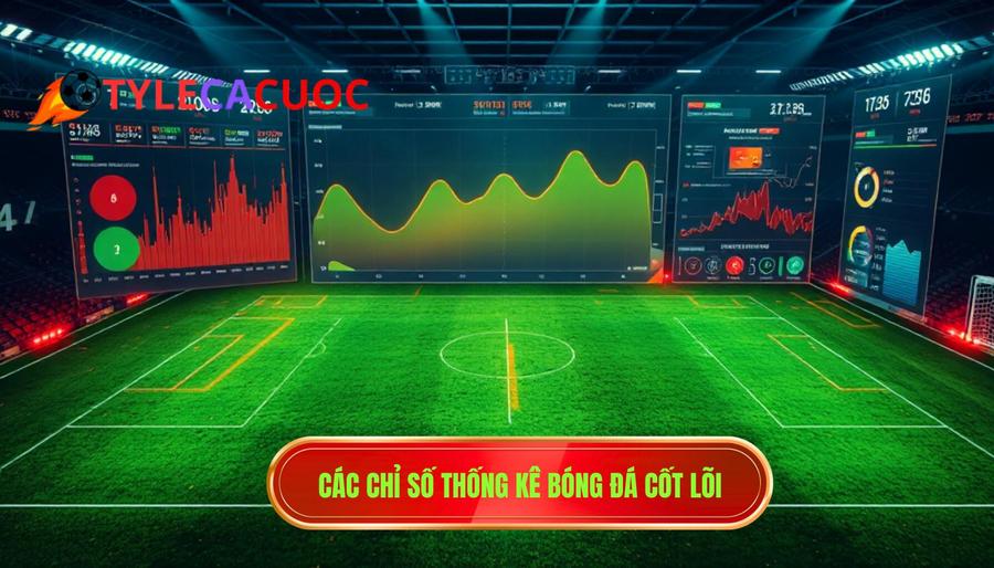 Các chỉ số thống kê bóng đá cốt lõi bạn cần biết